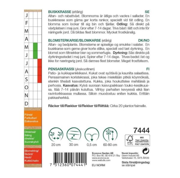 Prydnadskrasse, Ekofrö-2